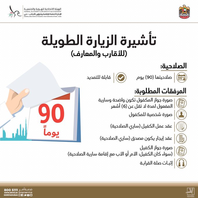 خطوات إصدار تأشيرة زيارة قريب في الإمارات