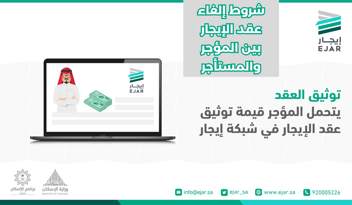 شروط إنهاء عقد الإيجار