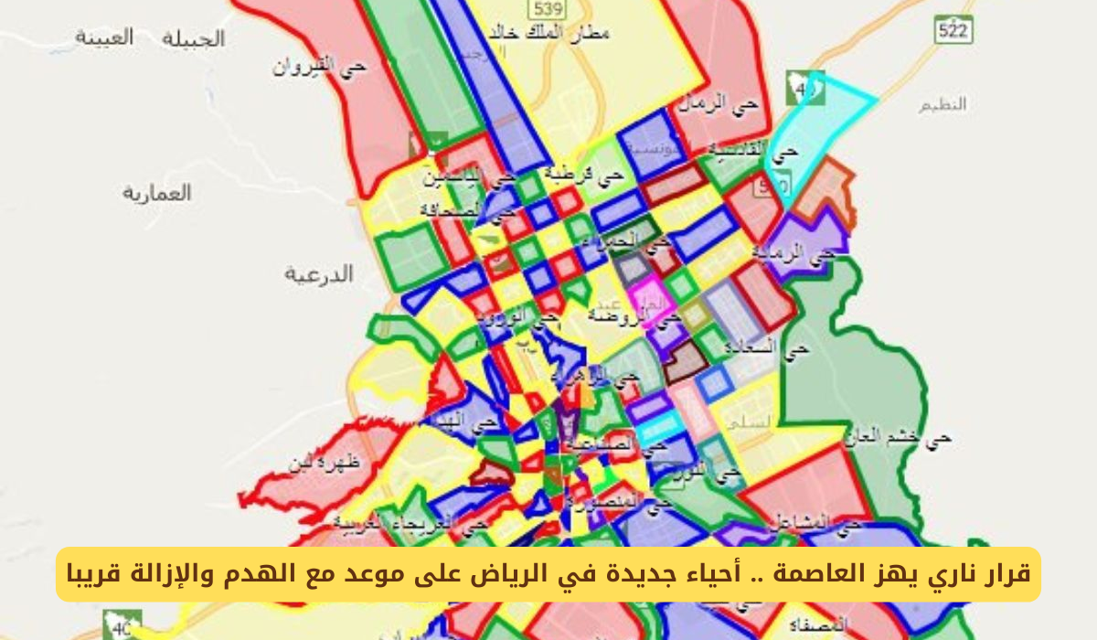 الأحياء العشوائية