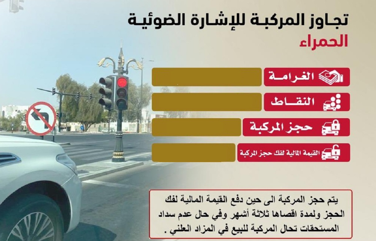 عقوبة المخالفة المرورية عند تعدي الاشارة الحمراء