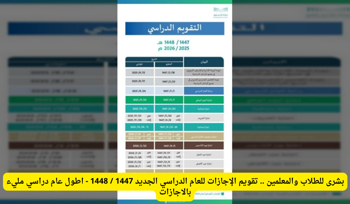 الإجازات الدراسية 1447