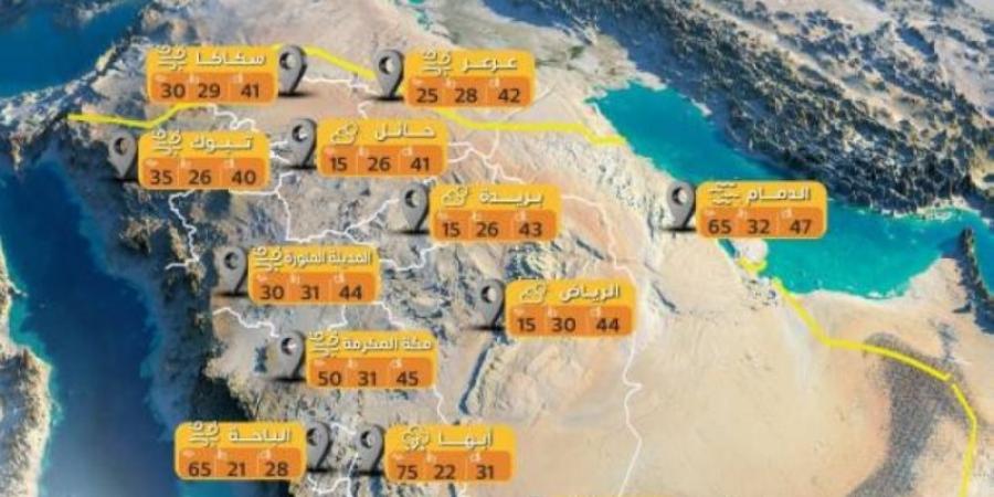 الطقس في السعودية