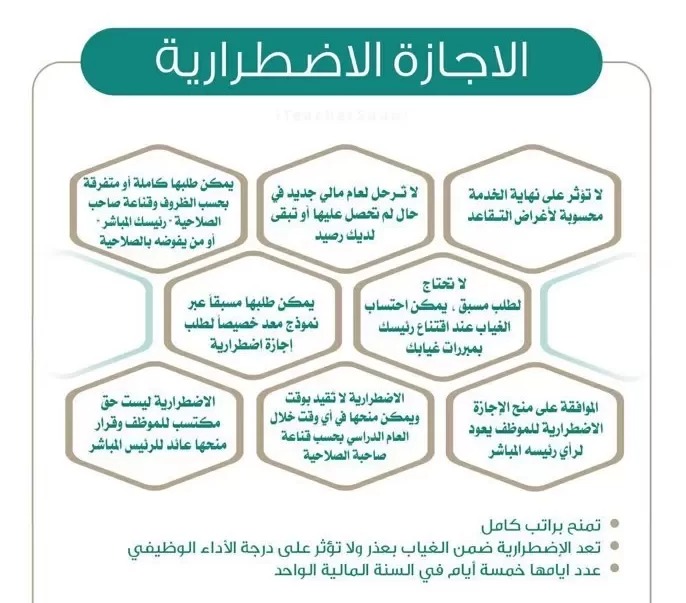 شروط الإجازة الاضطرارية بالسعودية